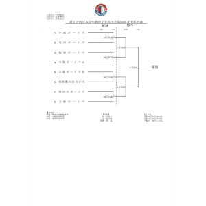 第１３回日本少年野球１年生大会支部予選　第３位