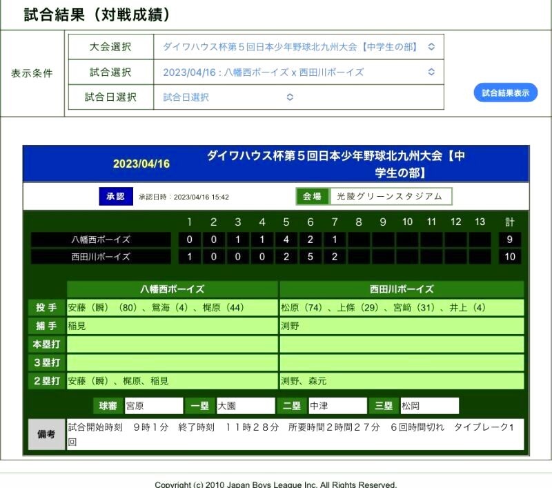 ダイワハウス杯第５回日本少年野球北九州大会　１回戦試合結果