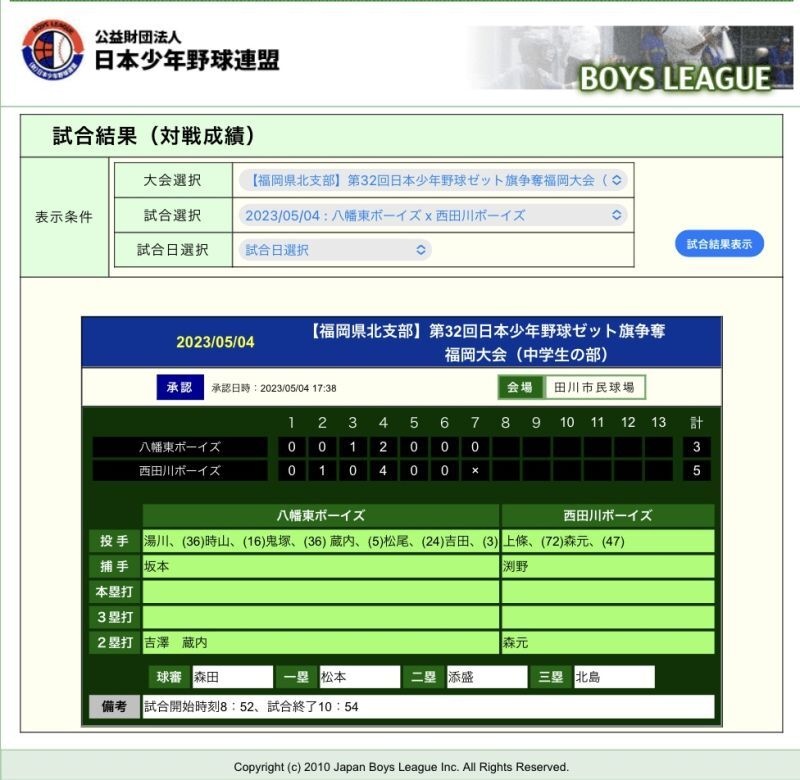 第３２回日本少年野球ゼット旗争奪福岡大会　結果