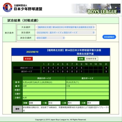 第５４回日本少年野球選手権大会福岡県北支部予選　２回戦結果