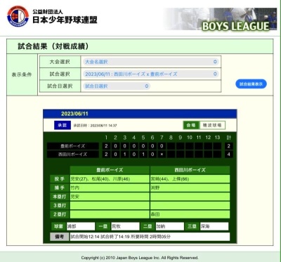 第５４回日本少年野球選手権大会福岡県北支部予選　準決勝戦・決勝戦　結果