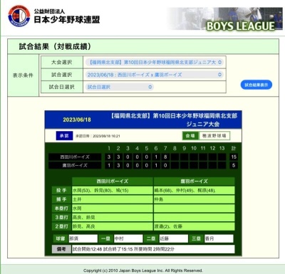 第１０回日本少年野球福岡県北支部ジュニア大会　１回戦　結果