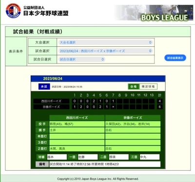 第１０回日本少年野球福岡県北支部ジュニア大会　準決勝戦　結果