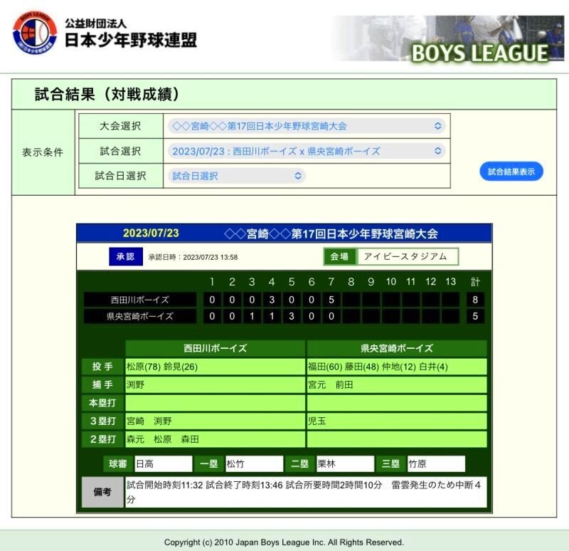第１７回日本少年野球宮崎大会　３回戦・準決勝戦　結果
