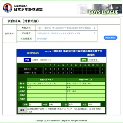 アサヒ緑健カップ第４０回日本少年野球山鹿選手権大会IN福岡　結果