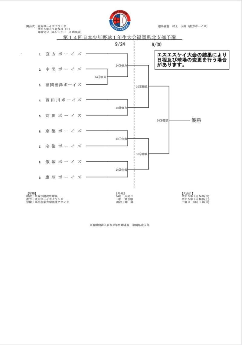 第１４回日本少年野球１年生大会福岡県北支部予選　２回戦