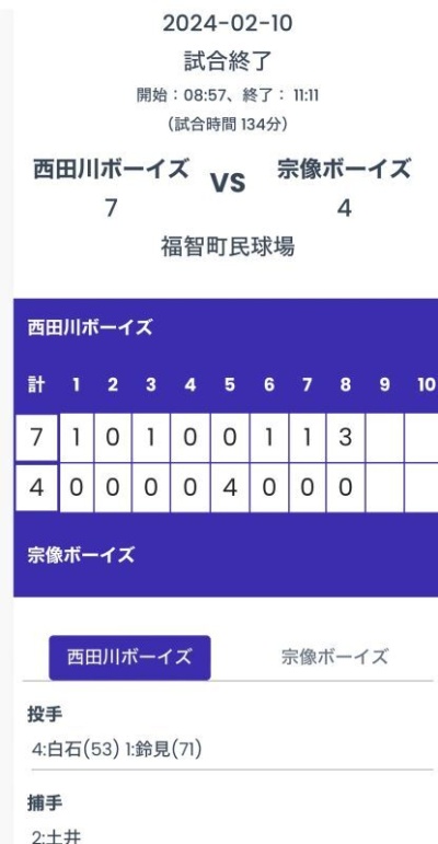 第54回日本少年野球春季大会兼第24回西日本選抜優勝大会支部予選　２回戦　結果