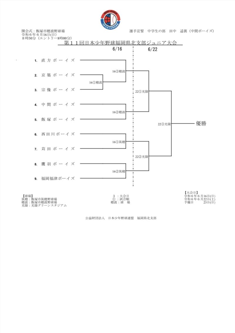 第１１回日本少年野球福岡県北支部ジュニア大会　組み合わせ